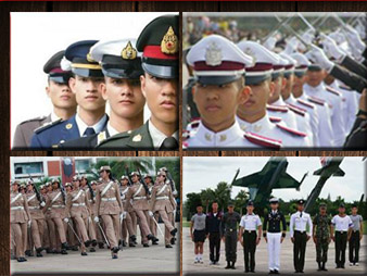 ติวนายร้อยตำรวจ นายสิบตำรวจ เตรียมทหาร รูปที่ 2