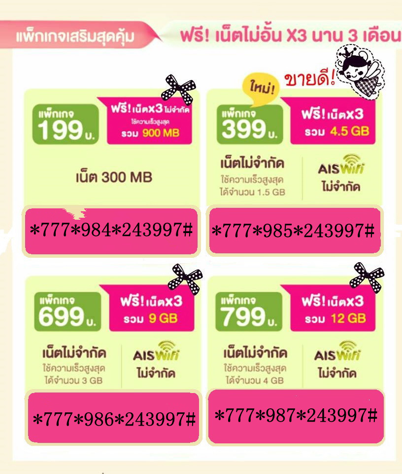 แพ็กเกจโปรเน็ตเอไอเอส 12 call *777*731*243997# รายสัปดาห์ รายอาทิตย์ รูปที่ 7