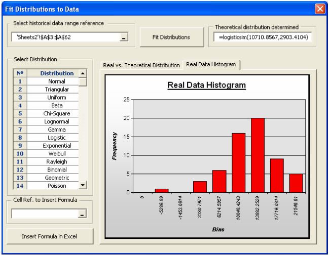 แบบจำลองทางการเงินและการตลาด Monte-Carlo Simulation in Excel รูปที่ 7