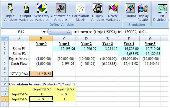 แบบจำลองทางการเงินและการตลาด Monte-Carlo Simulation in Excel รูปที่ 5