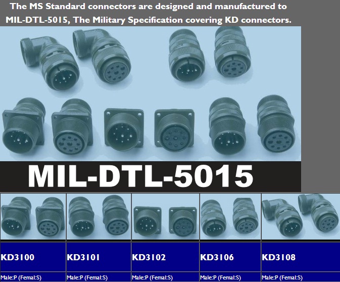 Cable Gland เคเบิ้ลแกลนด์ สำหรับเข้าสาย กันน้ำ ทนสารเคมี กันระเบิด รูปที่ 1