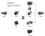 รูปย่อ Cable Gland เคเบิ้ลแกลนด์ สำหรับเข้าสาย กันน้ำ ทนสารเคมี กันระเบิด รูปที่7