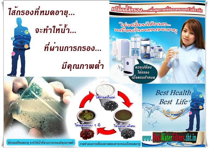เครื่องกรองน้ำกิฟฟารีน รูปที่ 2