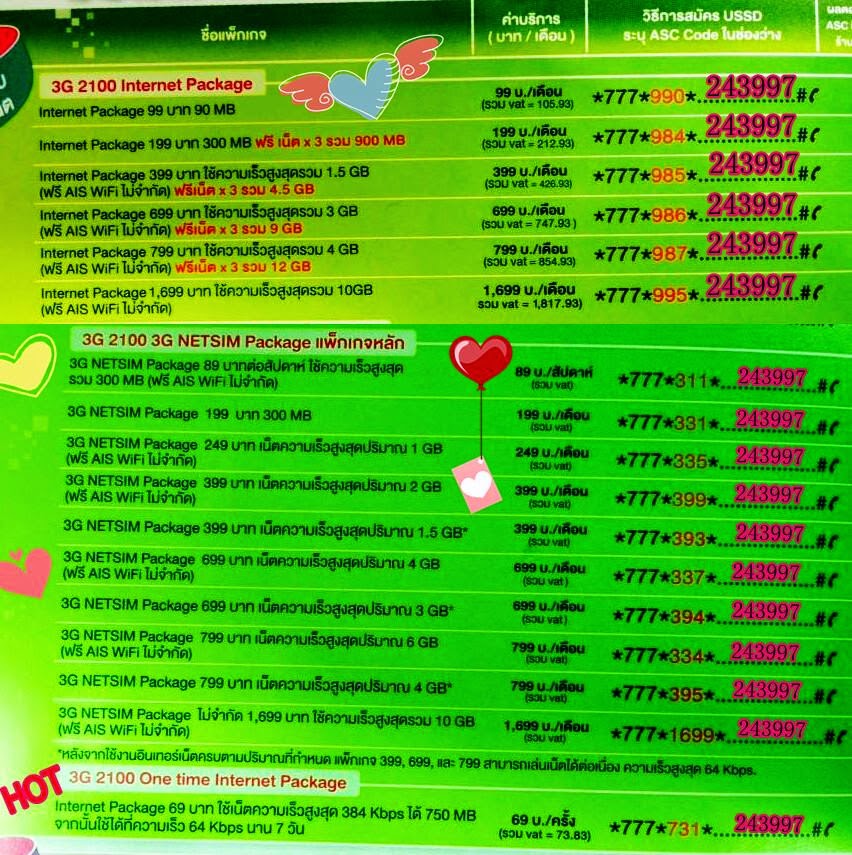 AIS 3G 2100 Promotion Internet 69/สัปดาห์ (74) กด*777*731*243997#โทรออก รูปที่ 3