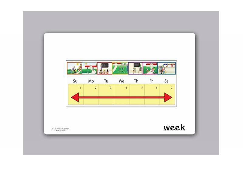 บัตรคำ ชุด ปฏิทิน สำหรับสอนภาษาอังกฤษ Calendar Flash Cards รูปที่ 4