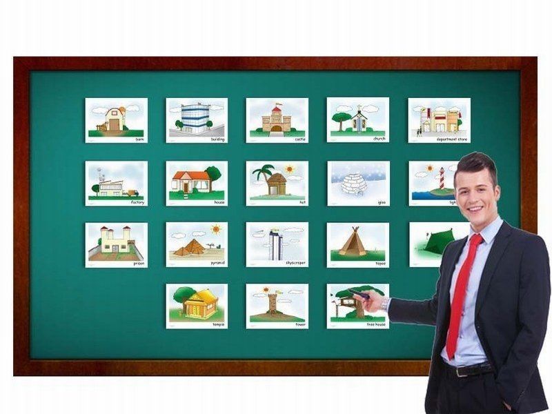 บัตรคำ ชุด สิ่งปลูกสร้าง สำหรับสอนภาษาอังกฤษ Buildings Flash Cards รูปที่ 2