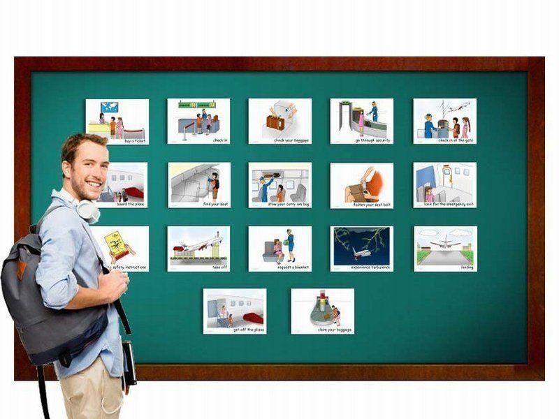บัตรคำ ชุด การเดินทาง สำหรับสอนภาษาอังกฤษ Air Travel Flash Cards รูปที่ 2