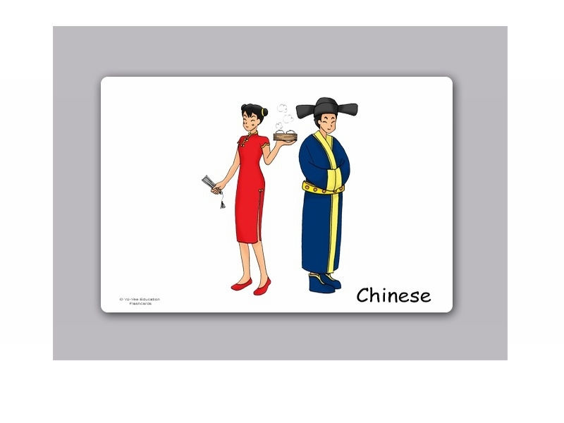 บัตรคำ ชุด ชนชาติ สำหรับสอนภาษาอังกฤษ Nationalities Flash Cards รูปที่ 4