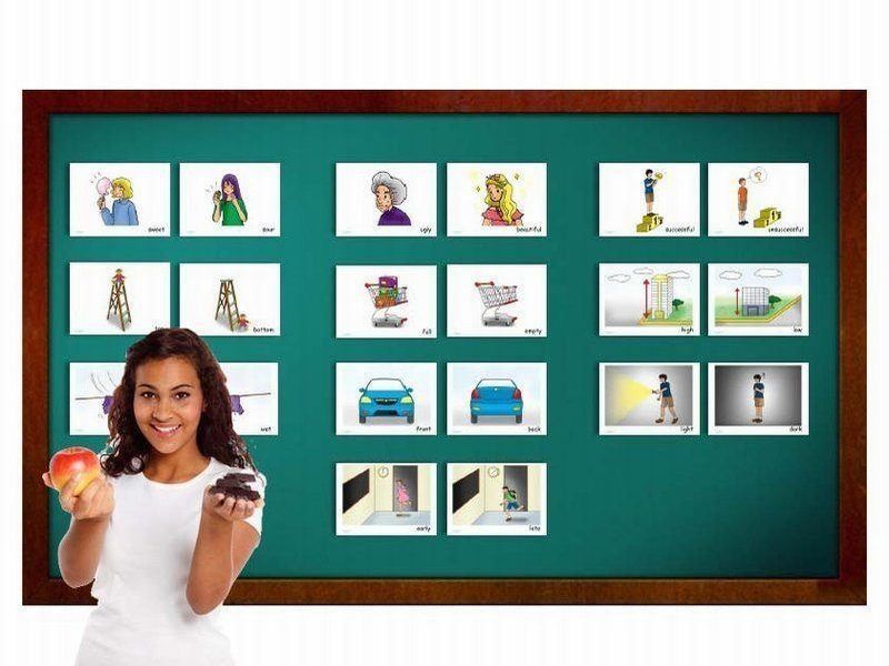 บัตรคำ ชุด คำคุณศัพท์ ชุดที่ 2 สำหรับสอนภาษาอังกฤษ Adjectives Flash Cards – Set 2 รูปที่ 2