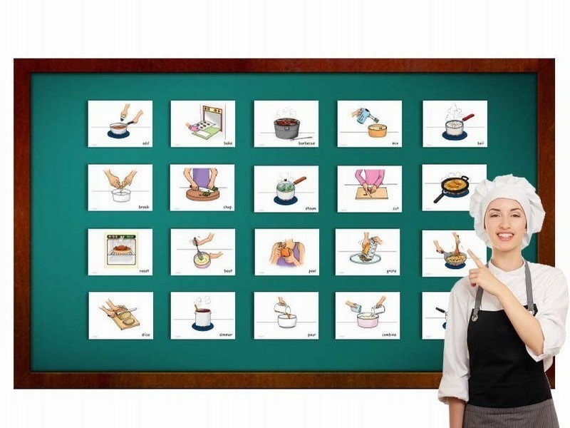 บัตรคำ ชุด การเตรียมอาหาร สำหรับสอนภาษาอังกฤษ Food Preparation Flash Cards รูปที่ 2
