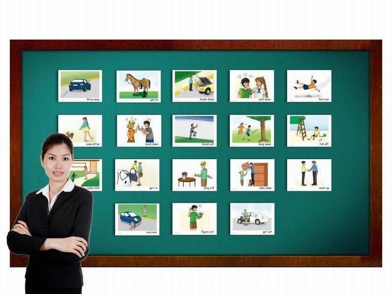 บัตรคำ ชุด กริยาวลี ชุดที่ 2 สำหรับสอนภาษาอังกฤษ Phrasal Verbs Flash Cards – Set 2 รูปที่ 2