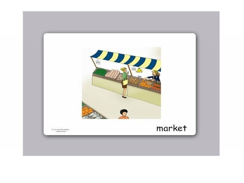 บัตรคำ ชุด สถานที่ สำหรับสอนภาษาอังกฤษ Locations Flash Cards รูปที่ 3