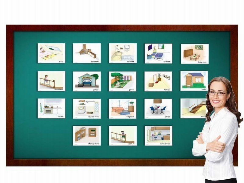 บัตรคำ ชุด บ้าน และ ห้องต่างๆ สำหรับสอนภาษาอังกฤษ House and Rooms Flash Cards รูปที่ 2