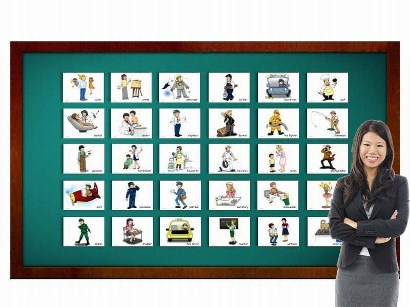 บัตรคำ ชุด อาชีพ สำหรับสอนภาษาอังกฤษ Occupations Flash Cards รูปที่ 2