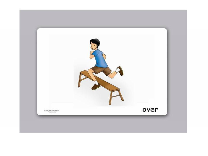 บัตรคำ ชุด คำบุพบท สำหรับสอนภาษาอังกฤษ Prepositions Flash Cards รูปที่ 6