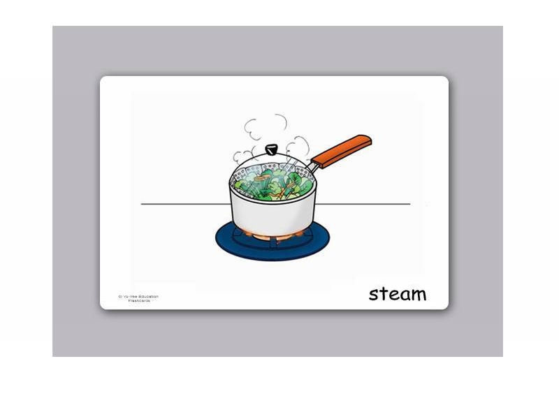 บัตรคำ ชุด การเตรียมอาหาร สำหรับสอนภาษาอังกฤษ Food Preparation Flash Cards รูปที่ 6