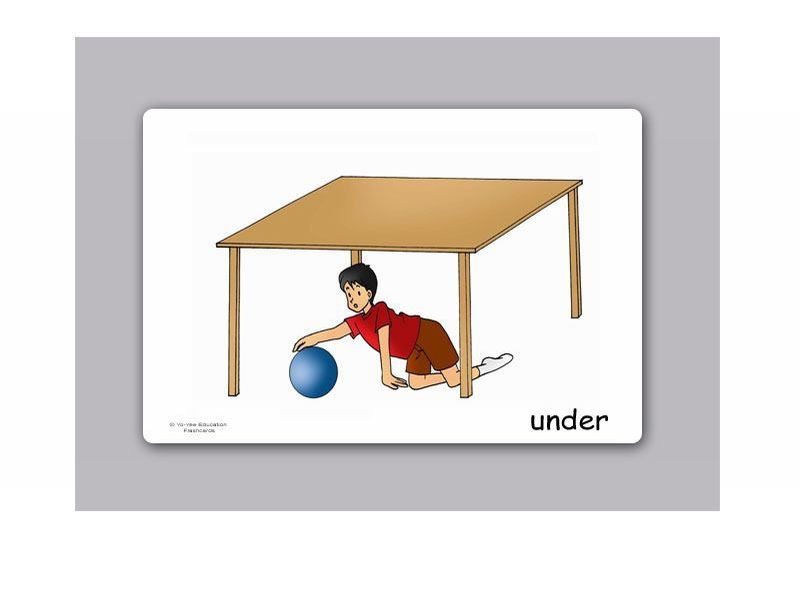 บัตรคำ ชุด คำบุพบท สำหรับสอนภาษาอังกฤษ Prepositions Flash Cards รูปที่ 4
