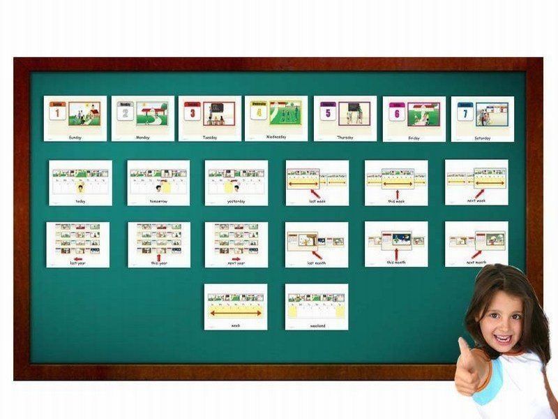 บัตรคำ ชุด ปฏิทิน สำหรับสอนภาษาอังกฤษ Calendar Flash Cards รูปที่ 2
