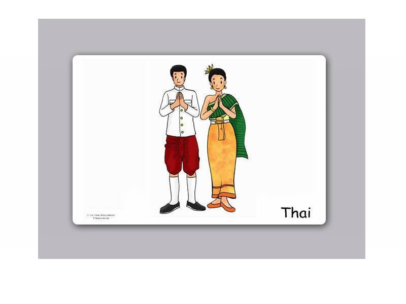 บัตรคำ ชุด ชนชาติ สำหรับสอนภาษาอังกฤษ Nationalities Flash Cards รูปที่ 3