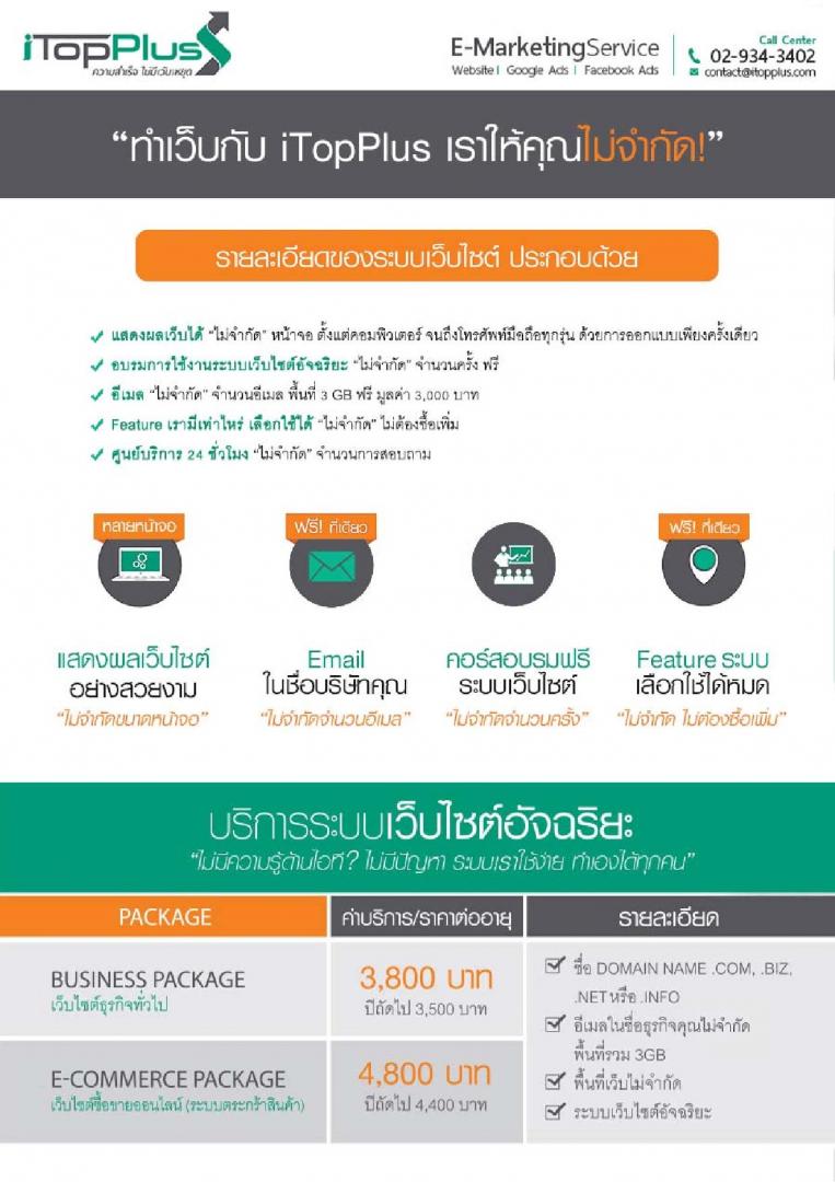 บริการรับทำเว็บไซต์ และสื่อโฆษณาบนหน้าแรก Google รูปที่ 4