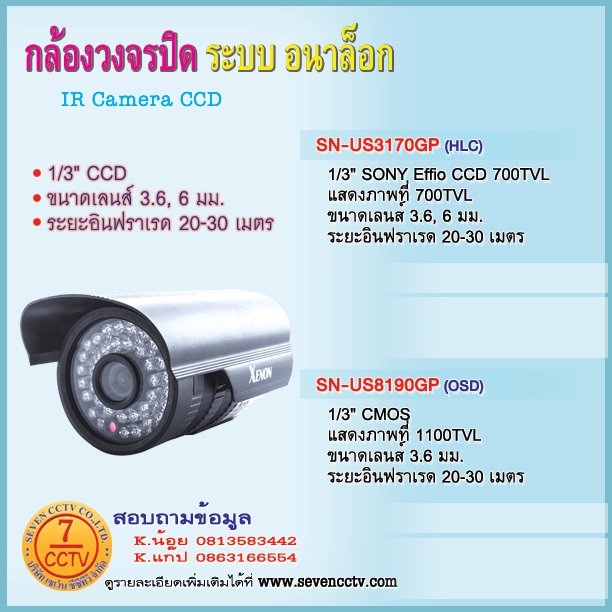 กล้องวงจรปิด ระบบอนาล็อก IR Camera CCD รูปที่ 1