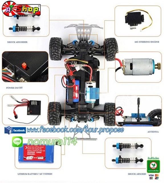 ขายรถบังคับ รุ่น Vortex ของ WLToys (ของใหม่ครับ) รูปที่ 3