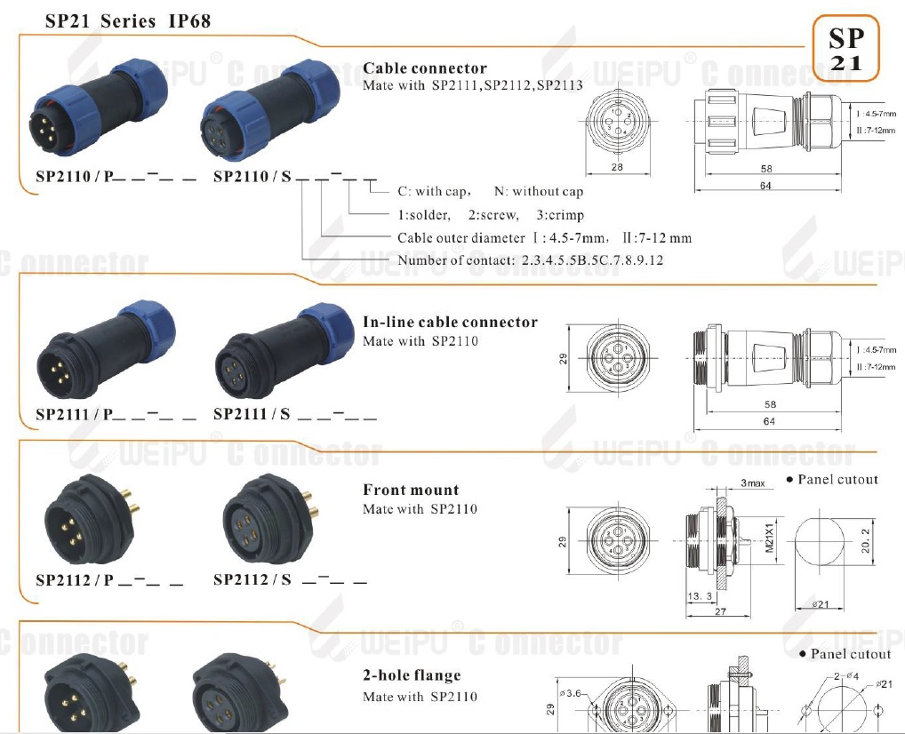 Connectorกันน้ำ, IP68 connector,คอนเนคเตอร์กันน้ำ, waterproof connector รูปที่ 1