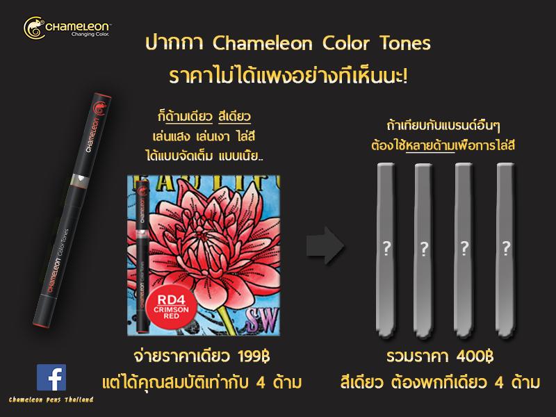 Chameleon Pens ปากกาสี Chameleon - Special Marker for Artworks! รูปที่ 7