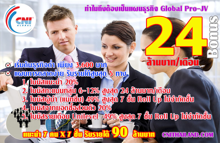 ลงทุนเริ่มต้น 300 บ รับ เดือนละแสน cni thailand ระบบ online ขายตรง อันดับ 1 ของเอเซีย ธุรกิจออนไลน์ ที่ทำง่ายได้จริง รูปที่ 1