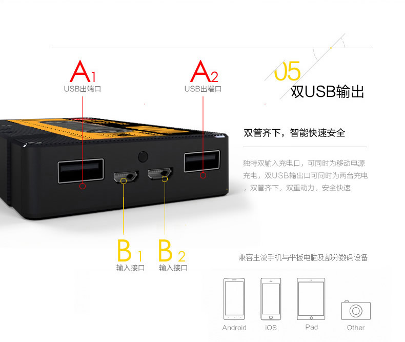 Remax แท้100% POWERBANK 10000 mAh TAPE สีดำ รูปที่ 4