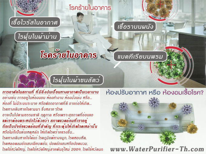 เครื่องฟอกอากาศไบออนแอร์ รูปที่ 2