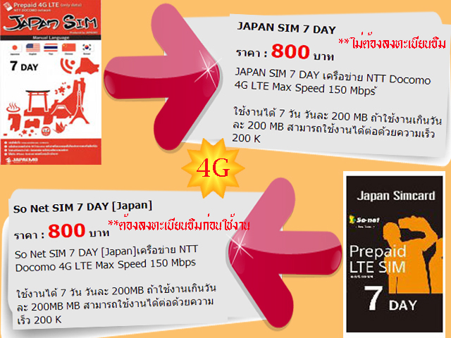 ซิมอินเตอร์เน็ตใช้งานญี่ปุ่น /ใช้งานต่างประเทศ รูปที่ 4