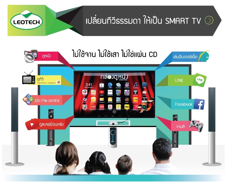 ขาย LEOTECH SMART BOX สมาร์ทบ็อกซ์ รุ่น X2 STICK รูปที่ 2
