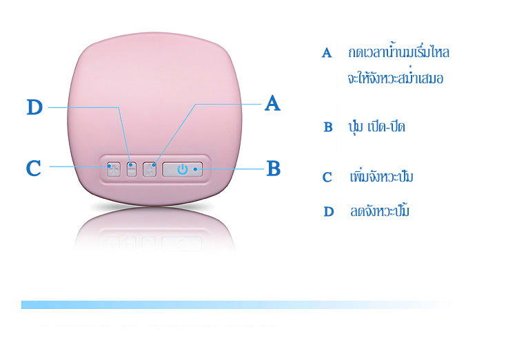 ปั้มนมไฟฟ้า เครื่องปั้มนม รูปที่ 4