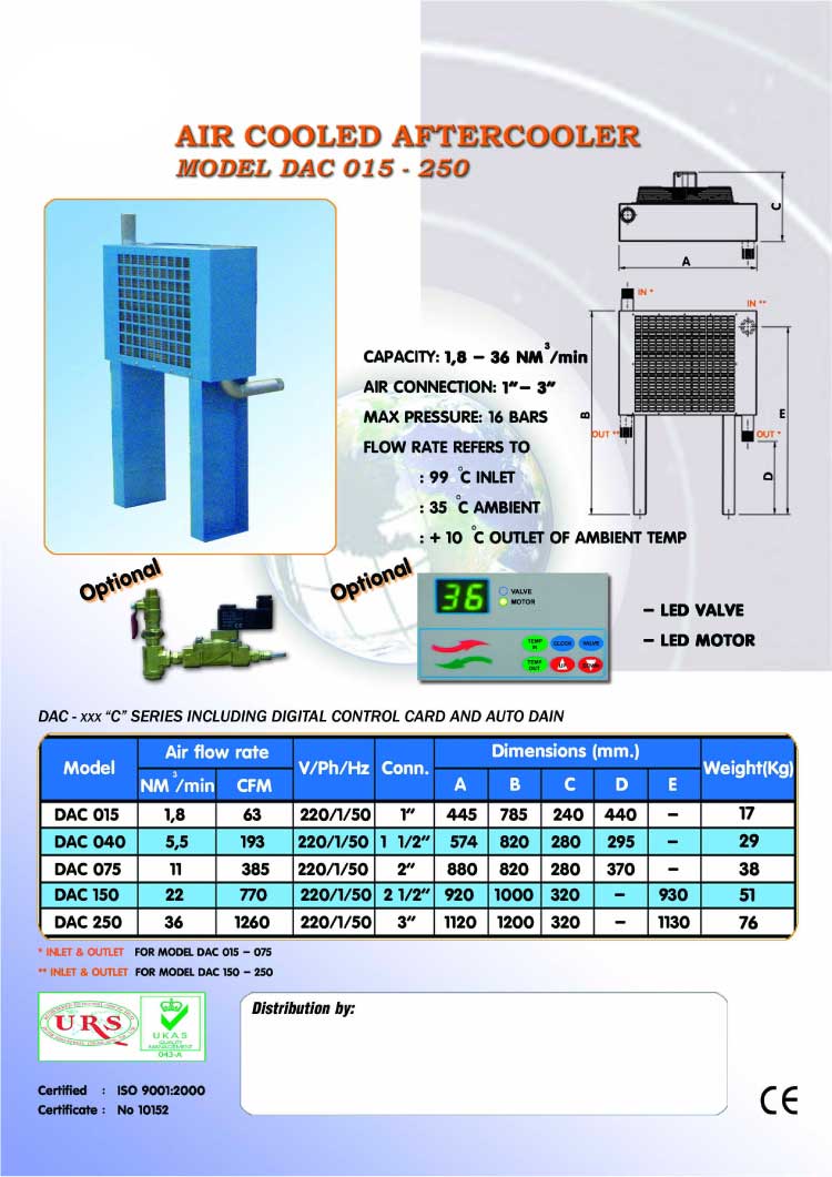 อัพเตอร์คูลเลอร์ อาฟเตอร์ คูลเลอร์  After cooler EDS Aftercooler รูปที่ 7