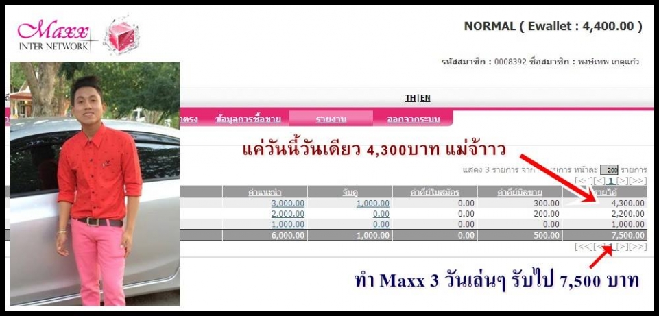 SHOCK! ช็อควงการ อาหารเสริม! สะเทือนทั้งวงการ! รูปที่ 4