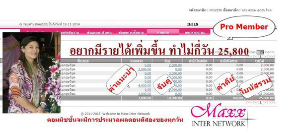 SHOCK! ช็อควงการ อาหารเสริม! สะเทือนทั้งวงการ! รูปที่ 5