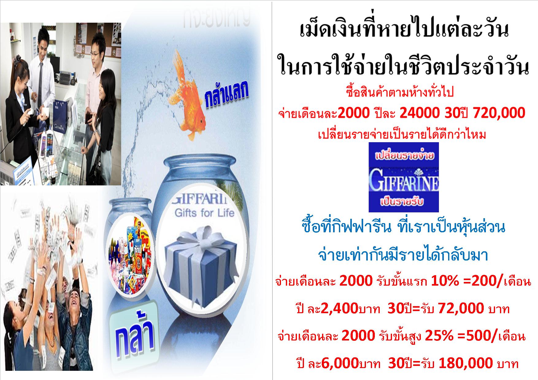 หากคุณกำลังเบื่อกับการทำธุรกิจแบบเดิมๆ คลิ๊ก >> รูปที่ 3
