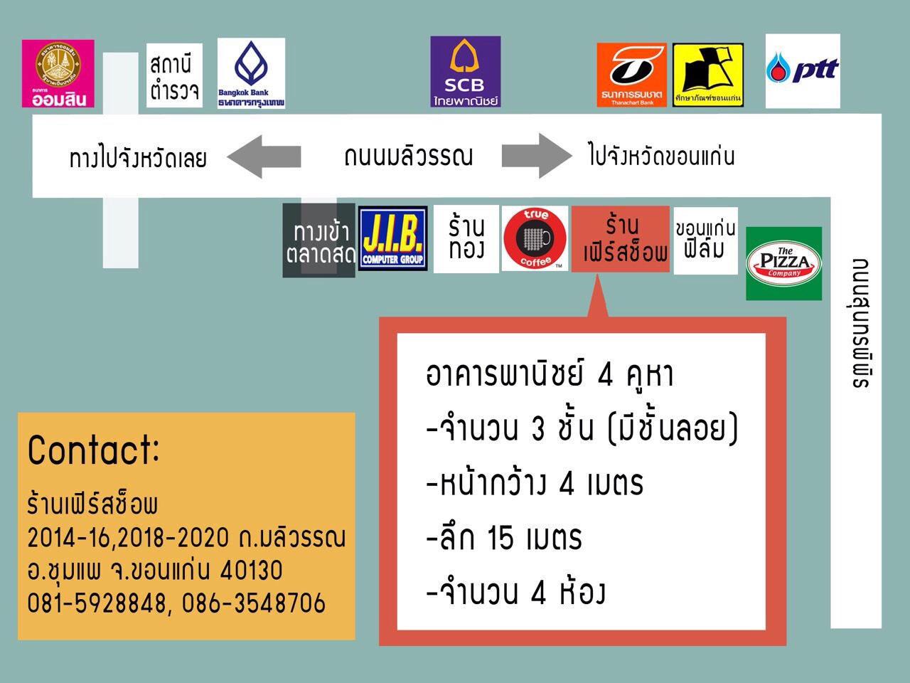 ขาย ตึกแถว ติดถนนมลิวรรณ หน้าตลาดราชพัสดุ อ.ชุมแพ จ.ขอนแก่น  4 คูหา 3.5 ชั้น ทำเลดีมาก รูปที่ 1