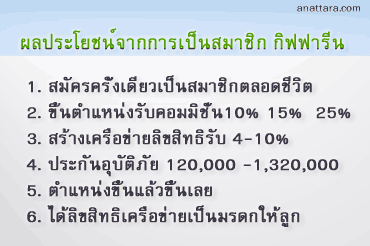 กิฟฟารีนออนไลน์@รายได้เสริม ทำที่บ้าน !! รูปที่ 3
