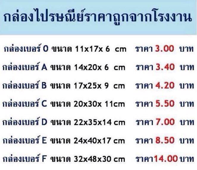 กล่องไปรษณีย์ รูปที่ 3