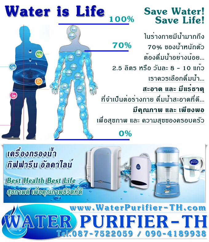 น้ำอัลคาไลน์ (น้ำด่าง) รูปที่ 2