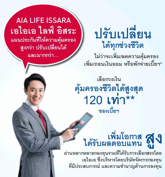 เอไอเอ ไลฟ์ อิสระ (AIA Life Issara) ประกันชีวิตแบบอิสระแท้จริง ที่ให้คุณกำหนดได้เอง รูปที่ 2
