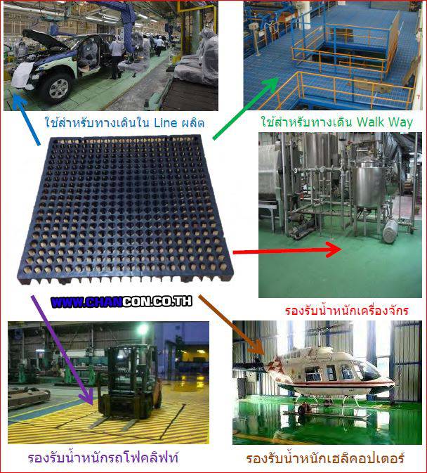 PSD iron steel frp grating ตะแกรงเหล็ก ฝาท่อไฟเบอร์ผสมเรซิ่น ฝาเปิดปิดถัง เกรตติ้ง เกรทติ้ง รูปที่ 7