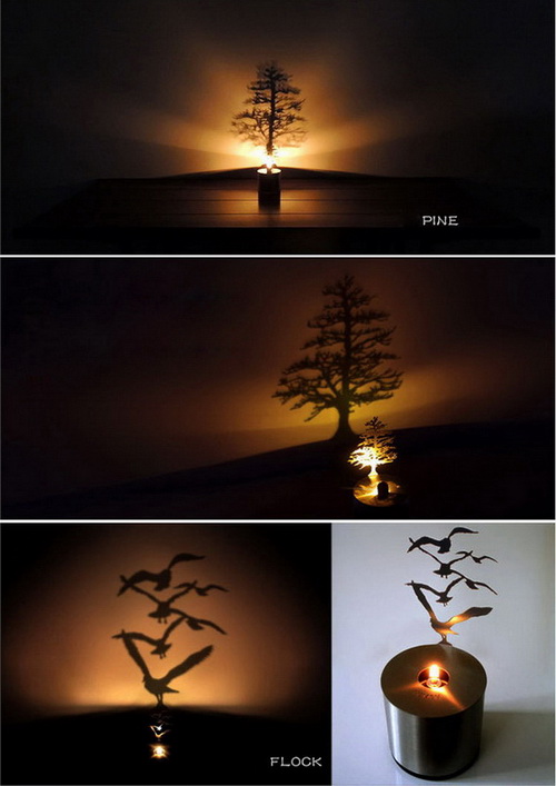 โคมไฟ LED ฉายเงา เลียนแบบแสงเทียน รูปที่ 4