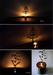 รูปย่อ โคมไฟ LED ฉายเงา เลียนแบบแสงเทียน รูปที่4