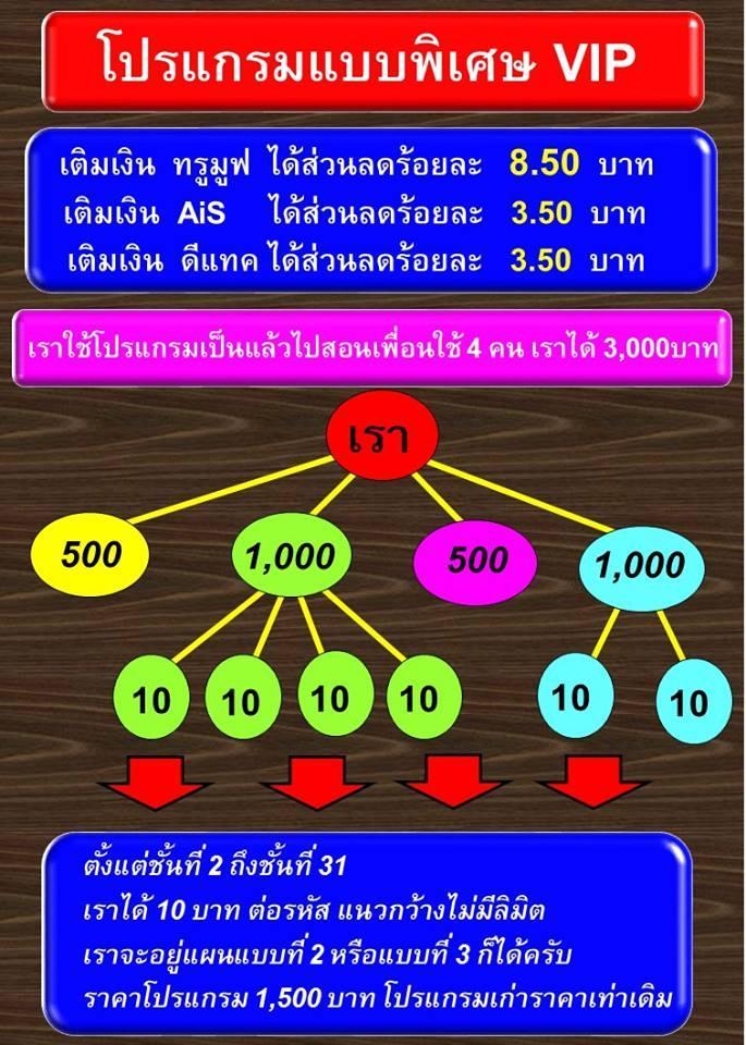 ธุรกิจรับเติมเงินมือถือทุกเครือข่ายและชำระบิล 130 รายการ ด้วยระบบอัจฉริยะ รูปที่ 3
