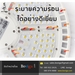 รูปย่อ โคมไฟไฮเบย์ LED High Bay 100W, 120W, 150W, 200W, 240W, 300W Serie 3 ใช้แทนโคมไฟเดิมขนาด (HID Lamp) 250-1000W   รูปที่6