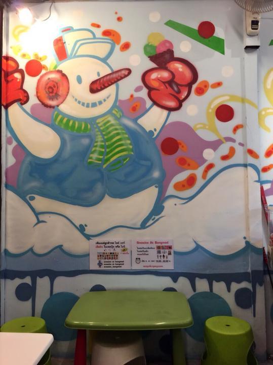 เซ้งร้านไอศครีมเกล็ดหิมะ รูปที่ 5