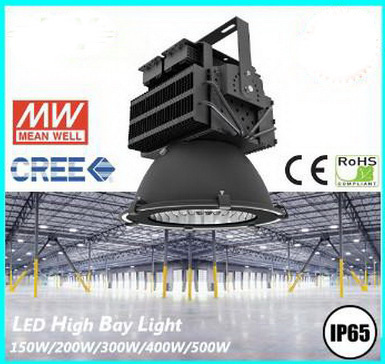 ขายโคมไฟไฮเบย์แอลอีดี Industrial Light หลากหลายชนิด รูปที่ 3